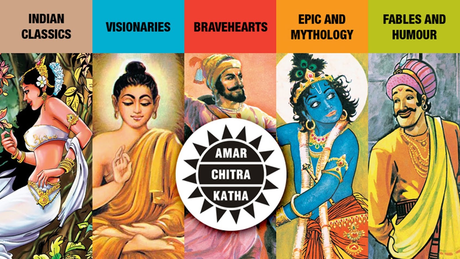 amar chitra katha pdf free